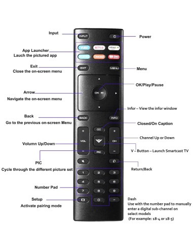 Control Remoto Universal XRT136 Uyibii para Televisores Vizio