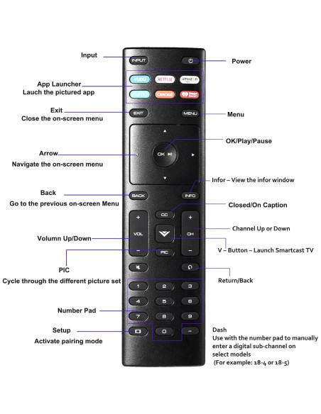 Control Remoto Universal XRT136 Uyibii para Televisores Vizio