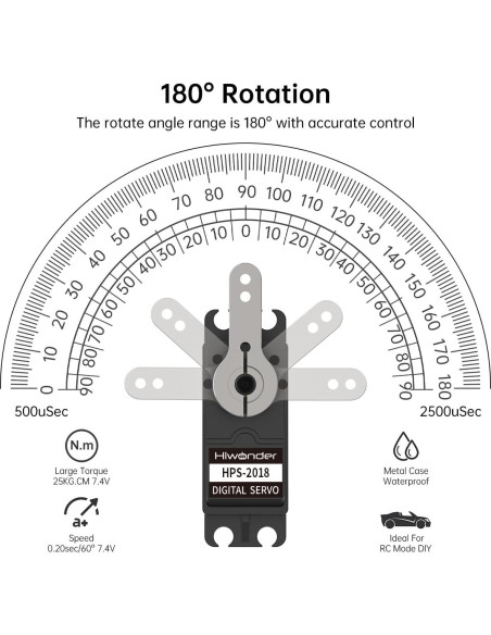 Servo Motor Digital 20KG LewanSoul LD-20MG 180 Impermeable