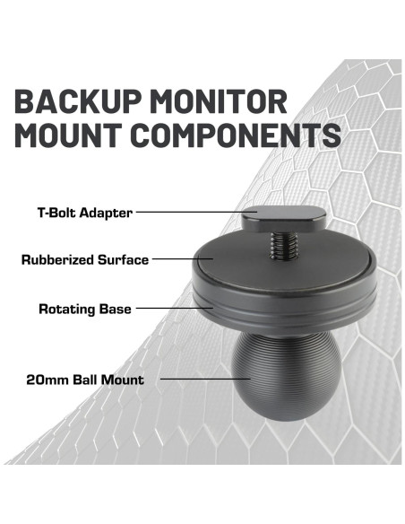 Soporte de Monitor Bulletpoint 20mm para Cámara de Respaldo