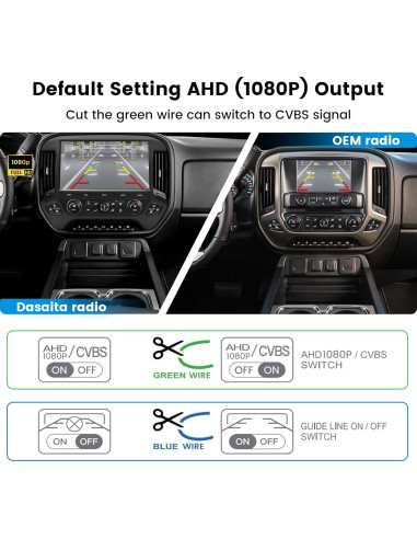 Cámara de Reversa Dasaita 1080P para Chevrolet Silverado 2014-2015