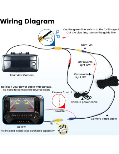 Cámara de Reversa Dasaita 1080P para Chevrolet Silverado 2014-2015