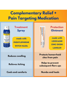 Kit de Tratamiento para Hemorroides Doctor Butler - Ungüento y Spray 2