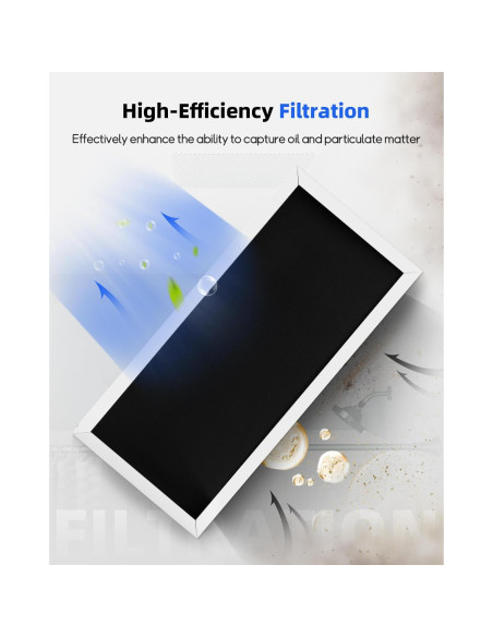 Filtro de Intercambiador de Aire Xumdovipu SV02300, Paquete de 2 Filtro de Intercambiador de Aire Xumdovipu SV02300, Paquete de 2