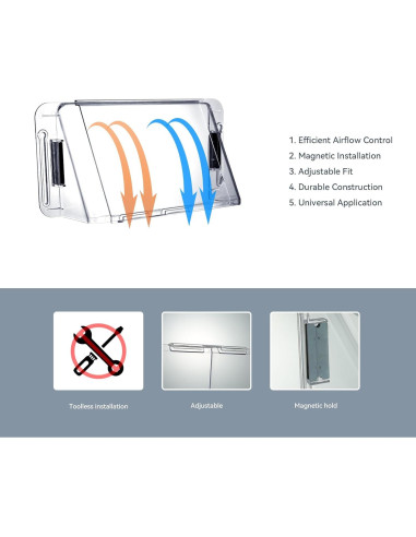 Deflector de Ventilación Ajustable YZXTECNIP 22.86-35.56 cm