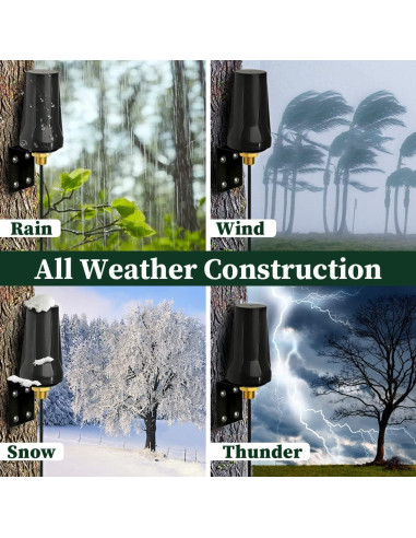 Antena Celular Bingfu 4G LTE RP-SMA para Cámara de Caza