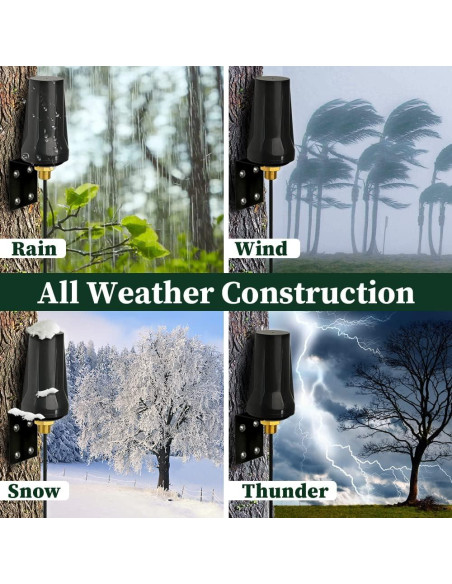 Antena Celular Bingfu 4G LTE RP-SMA para Cámara de Caza