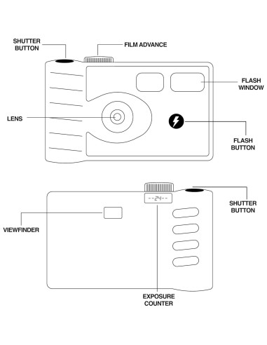 Cámara desechable Lensy 35mm Tropical 24 tomas Flash