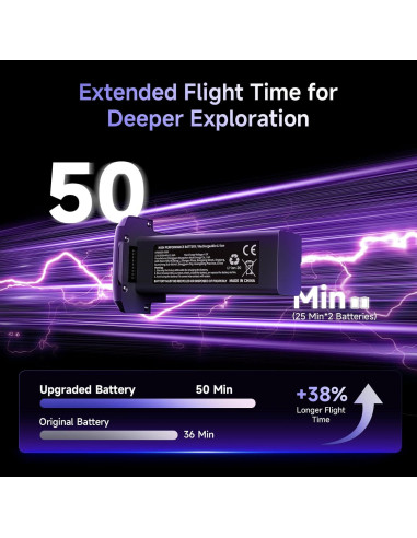 Dron Ameta S20 Pro 4K GPS con cámara 13MP y 50 min vuelo