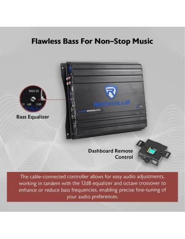 Amplificador de coche Rockville RVA600.1 1200W pico 200W RMS