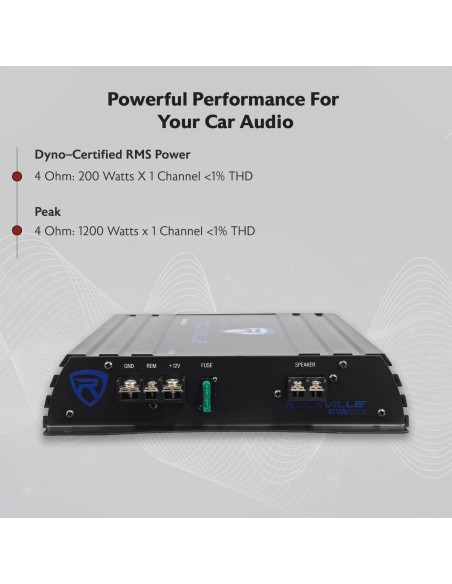 Amplificador de coche Rockville RVA600.1 1200W pico 200W RMS