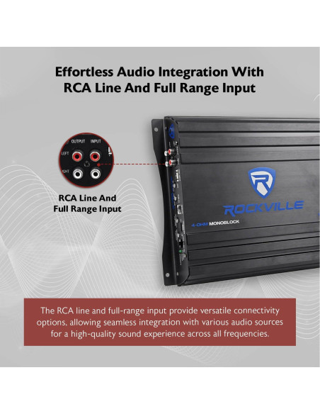 Amplificador de coche Rockville RVA600.1 1200W pico 200W RMS