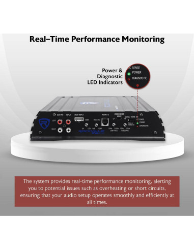 Amplificador de coche Rockville RVA600.1 1200W pico 200W RMS