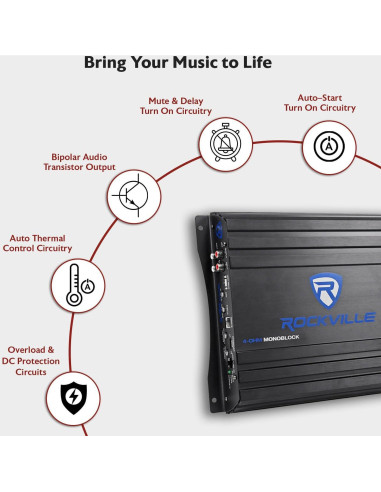 Amplificador de coche Rockville RVA600.1 1200W pico 200W RMS