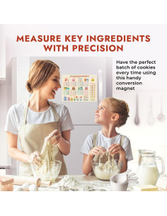 Gráfico de Conversión de Cocina Vintage Levain & Co - 23.1x17.7cm 2