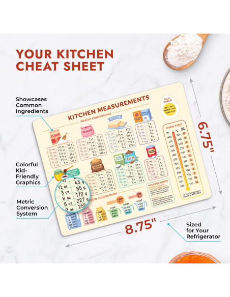Gráfico de Conversión de Cocina Vintage Levain & Co - 23.1x17.7cm