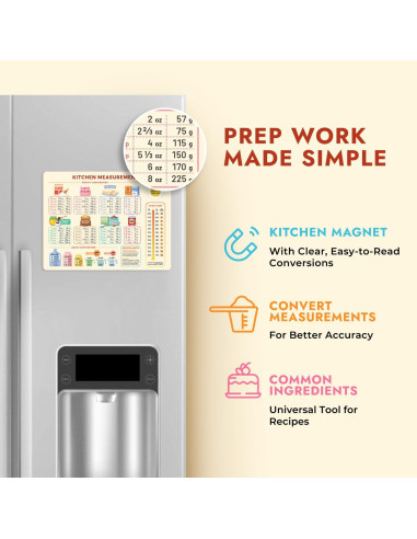 Gráfico de Conversión de Cocina Vintage Levain & Co - 23.1x17.7cm