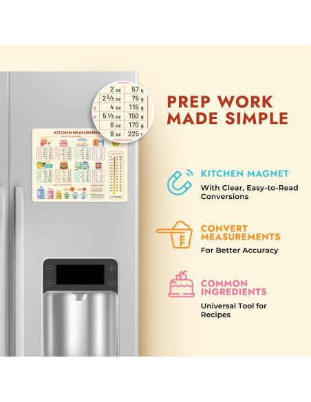 Gráfico de Conversión de Cocina Vintage Levain & Co - 23.1x17.7cm