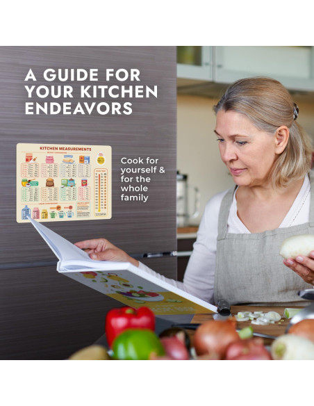 Gráfico de Conversión de Cocina Vintage Levain & Co - 23.1x17.7cm