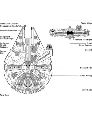 Abrebotellas de Metal Yanpee Halcón Milenario Star Wars