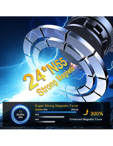 Soporte para Teléfono Magnético Jkoailiwi Ajustable 360 Negro