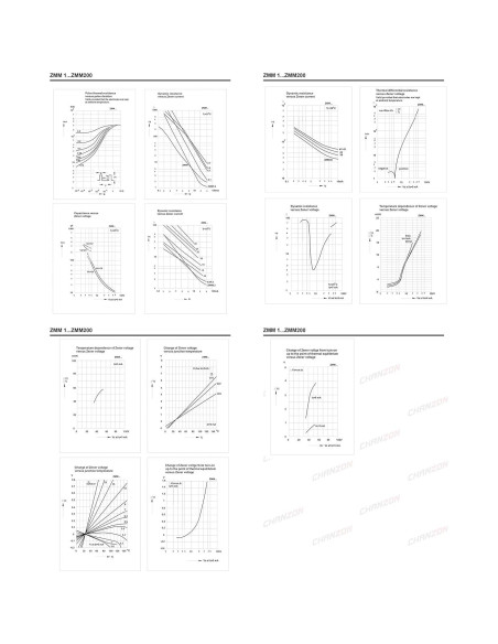 Diodo Zener SMD Chanzon ZMM5V6 0.5W 5.6V Paquete 100 Pzas