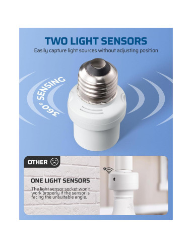 Adaptador de Enchufe con Sensor de Luz DEWENWILS E26/E27 Doble