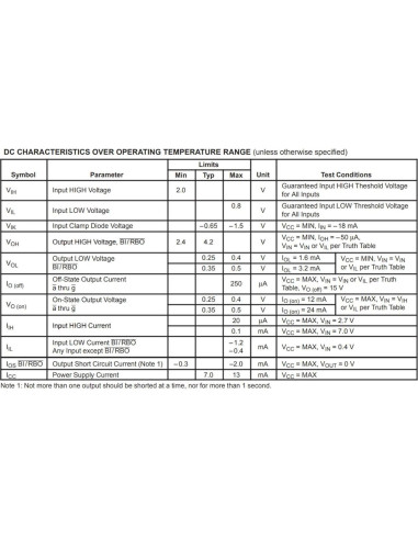 10 Piezas Decodificador BCD a 7 Segmentos SN74LS47N 16 Pines