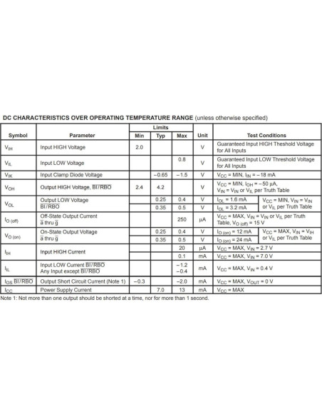 10 Piezas Decodificador BCD a 7 Segmentos SN74LS47N 16 Pines