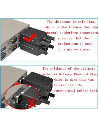 Conector Rápido VGA Macho 3+9 ANMBEST 2PCS 16mm Sin Soldadura