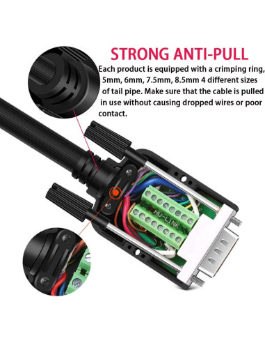 Conector Rápido VGA Macho 3+9 ANMBEST 2PCS 16mm Sin Soldadura