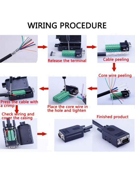Conector Rápido VGA Macho 3+9 ANMBEST 2PCS 16mm Sin Soldadura