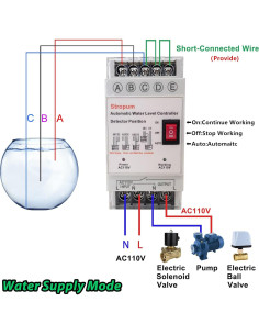 Controlador Automático de Nivel de Agua Stropum GL-1 110V 2
