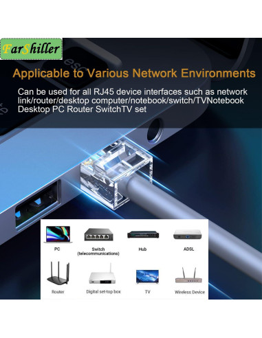Conectores RJ45 Crimpados 8P8C para Cable Ethernet CAT5E CAT6 - 100 Unidades