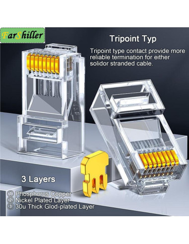 Conectores RJ45 Crimpados 8P8C para Cable Ethernet CAT5E CAT6 - 100 Unidades