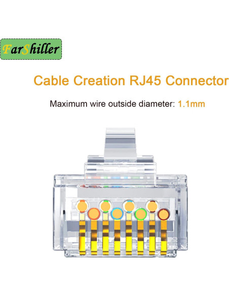 Conectores RJ45 Crimpados 8P8C para Cable Ethernet CAT5E CAT6 - 100 Unidades