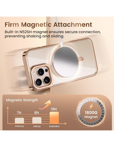 Funda Magnética GolbinBox para iPhone 16 Pro 6.3" Oro Rosa Funda Magnética GolbinBox para iPhone 16 Pro 6.3" Oro Rosa