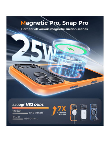 Funda Magnética CHICLADY para iPhone 17 Pro Max Naranja