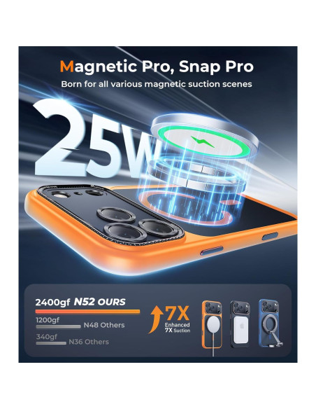 Funda Magnética CHICLADY para iPhone 17 Pro Max Naranja Funda Magnética CHICLADY para iPhone 17 Pro Max Naranja