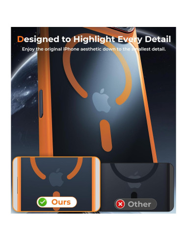 Funda Magnética CHICLADY para iPhone 17 Pro Max Naranja