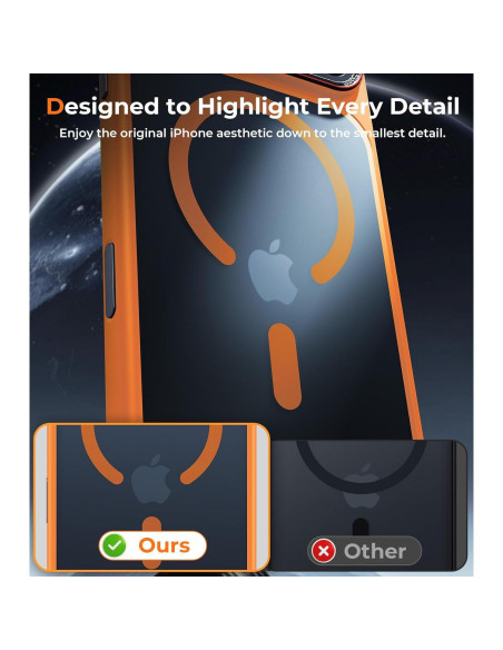 Funda Magnética CHICLADY para iPhone 17 Pro Max Naranja Funda Magnética CHICLADY para iPhone 17 Pro Max Naranja