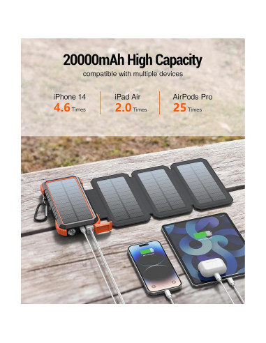 Cargador Solar BLAVOR 20000mAh con 4 Paneles Plegables