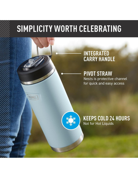 Botella de Agua THERMOS 0.95L Acero Inoxidable Mate con Popote