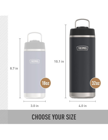 Botella de Agua THERMOS 0.95L Acero Inoxidable Mate con Popote