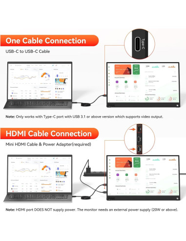 Monitor Portátil HotYeah 15.6" FHD 1080P USB-C HDMI IPS