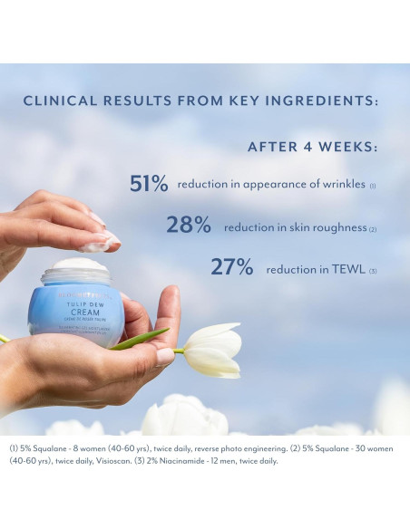 Crema Hidratante y Primer 2-en-1 Bloomeffects 50 ml Crema Hidratante y Primer 2-en-1 Bloomeffects 50 ml