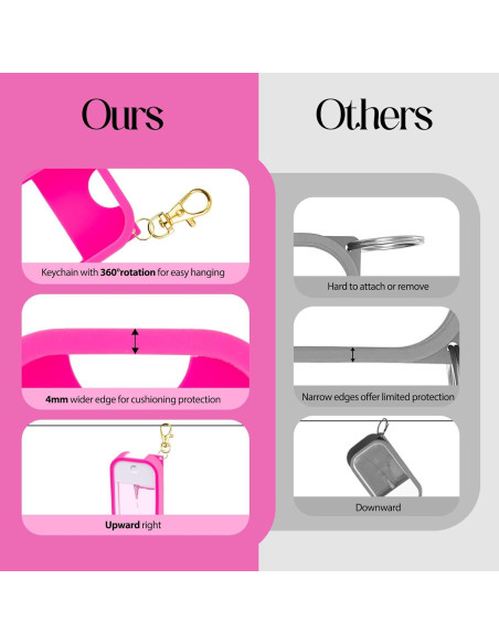 Funda de Silicona TERPINK para Spray Desinfectante Touchland 30 ml