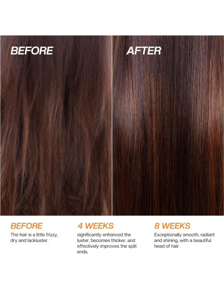 Aceite de Semilla de Calabaza Orgánico Jtopyrt 2PCS Hidratante