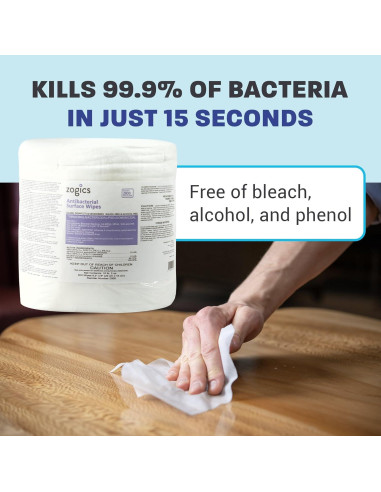 Toallitas Antibacteriales Zogics - 3200 Toallitas Desinfectantes