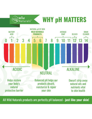 Crema Facial Hidratante Wild Naturals Miel de Manuka 104g